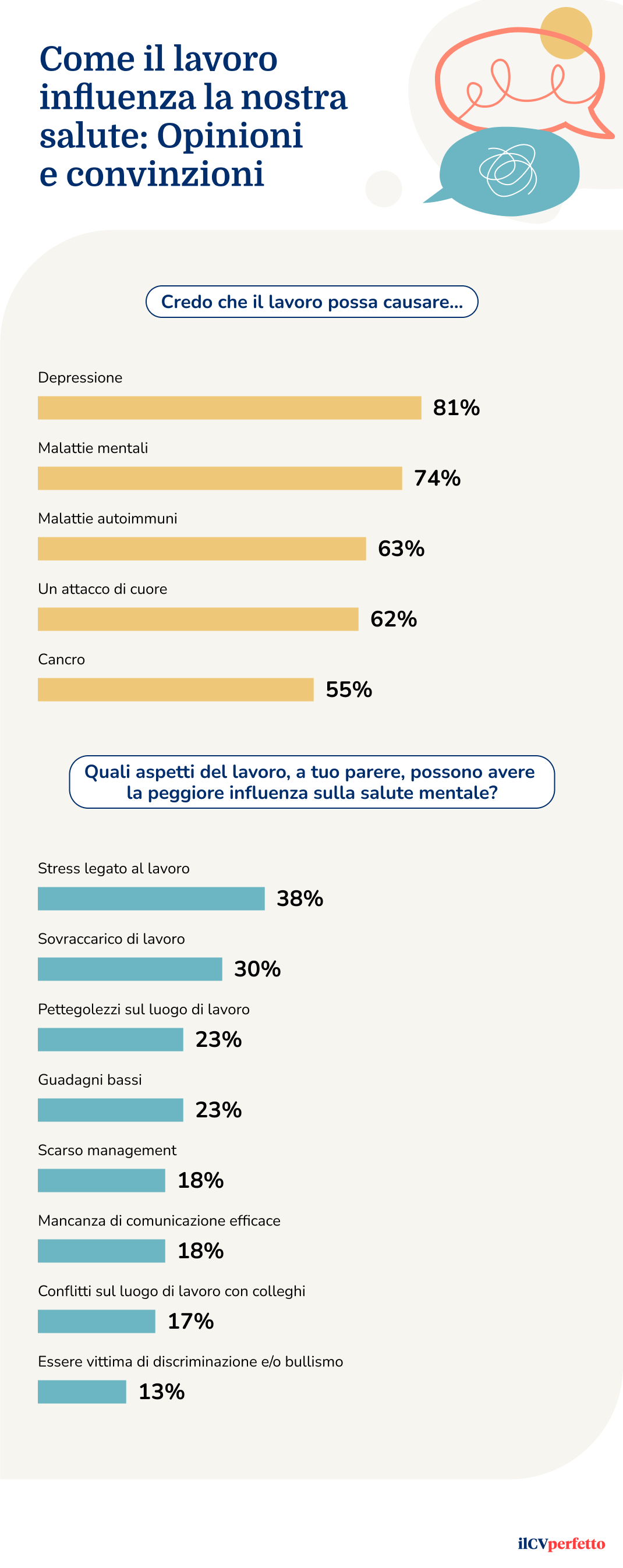 Infographics 2 (3)