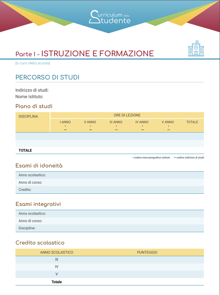 MIUR istruzione Curriculum dello studente